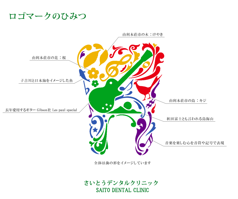 ロゴマークのひみつ