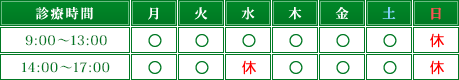 診療時間表